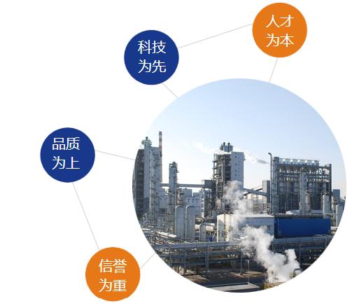 德藍(lán)公司理念